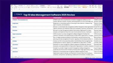 Thumbnail-LP-Best-8-Essentials-Idea-Management-Software